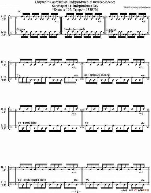 Thomas Lang - Creative Coordination（架子鼓双踩教程P51-75）