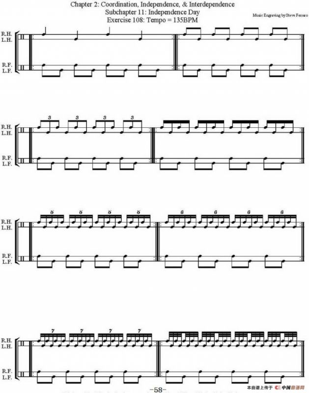 Thomas Lang - Creative Coordination（架子鼓双踩教程P51-75）