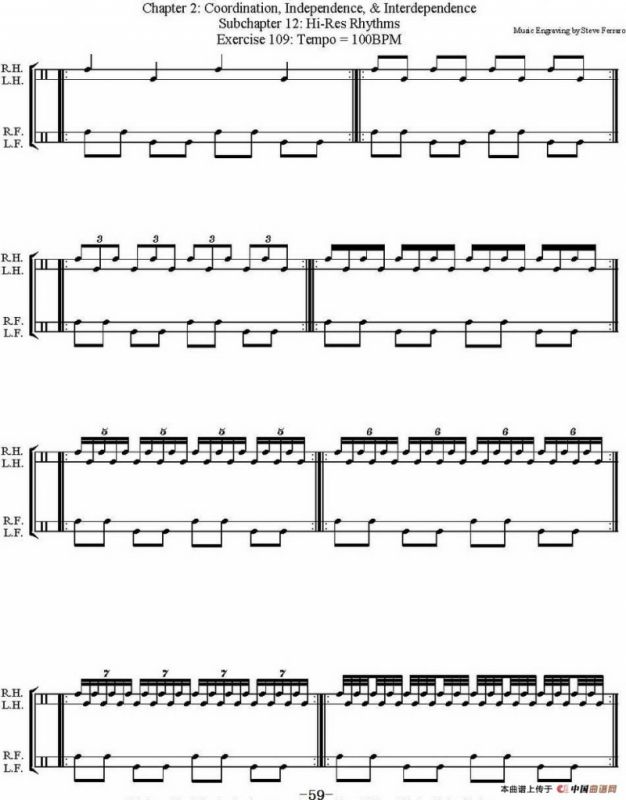 Thomas Lang - Creative Coordination（架子鼓双踩教程P51-75）