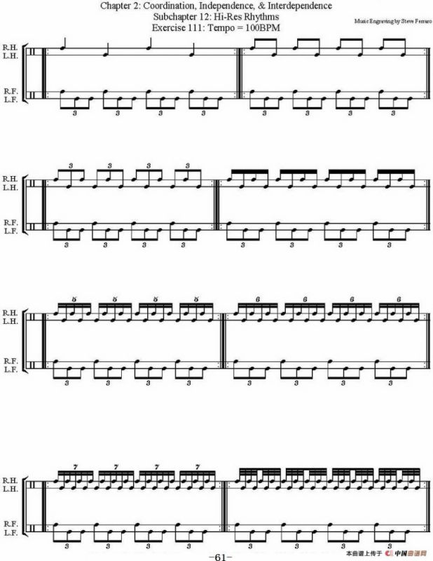 Thomas Lang - Creative Coordination（架子鼓双踩教程P51-75）