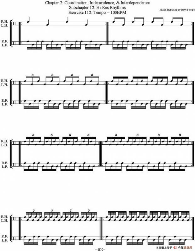 Thomas Lang - Creative Coordination（架子鼓双踩教程P51-75）