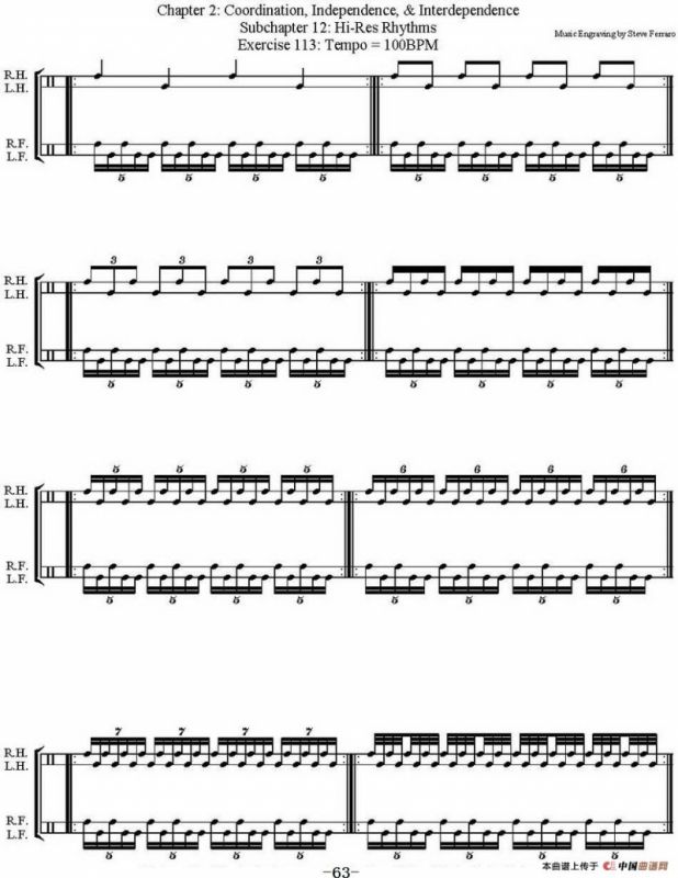 Thomas Lang - Creative Coordination（架子鼓双踩教程P51-75）