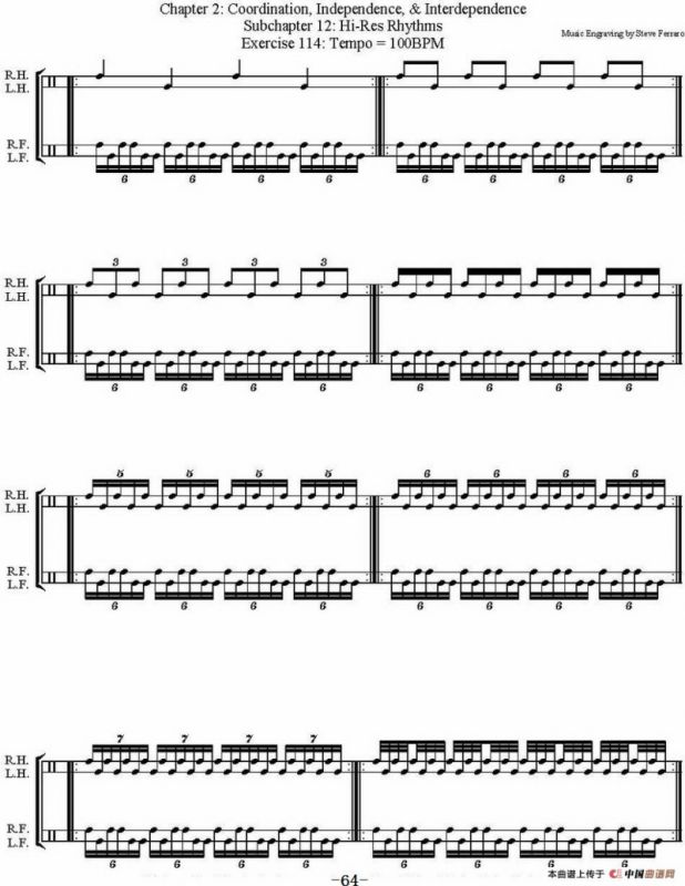 Thomas Lang - Creative Coordination（架子鼓双踩教程P51-75）