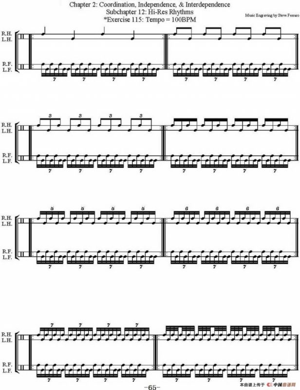 Thomas Lang - Creative Coordination（架子鼓双踩教程P51-75）