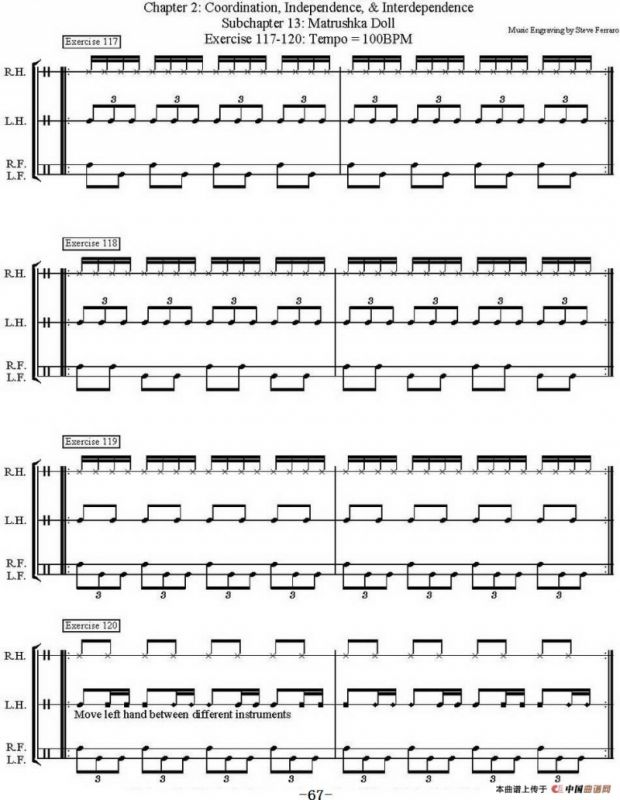 Thomas Lang - Creative Coordination（架子鼓双踩教程P51-75）
