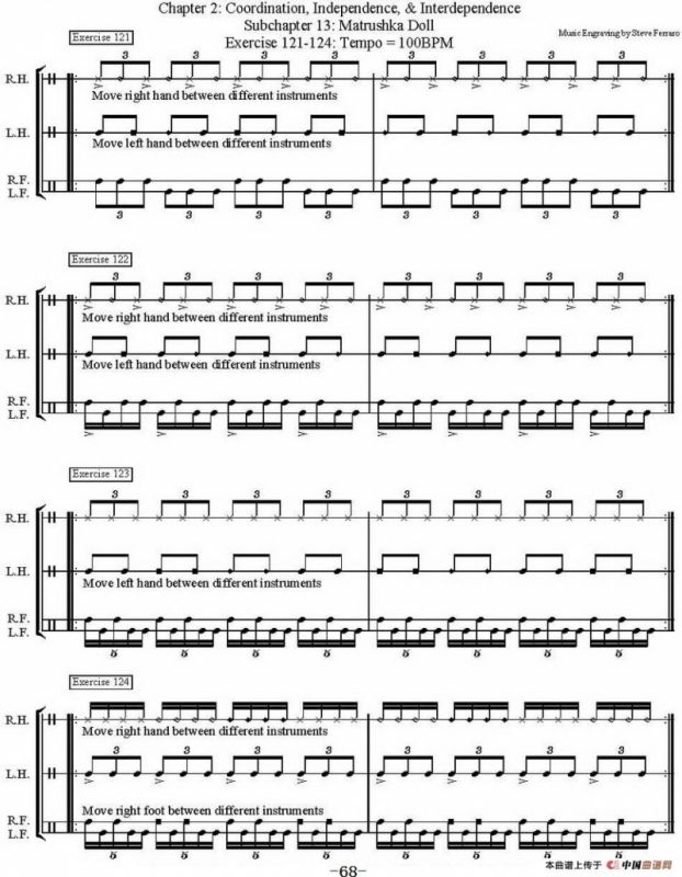 Thomas Lang - Creative Coordination（架子鼓双踩教程P51-75）
