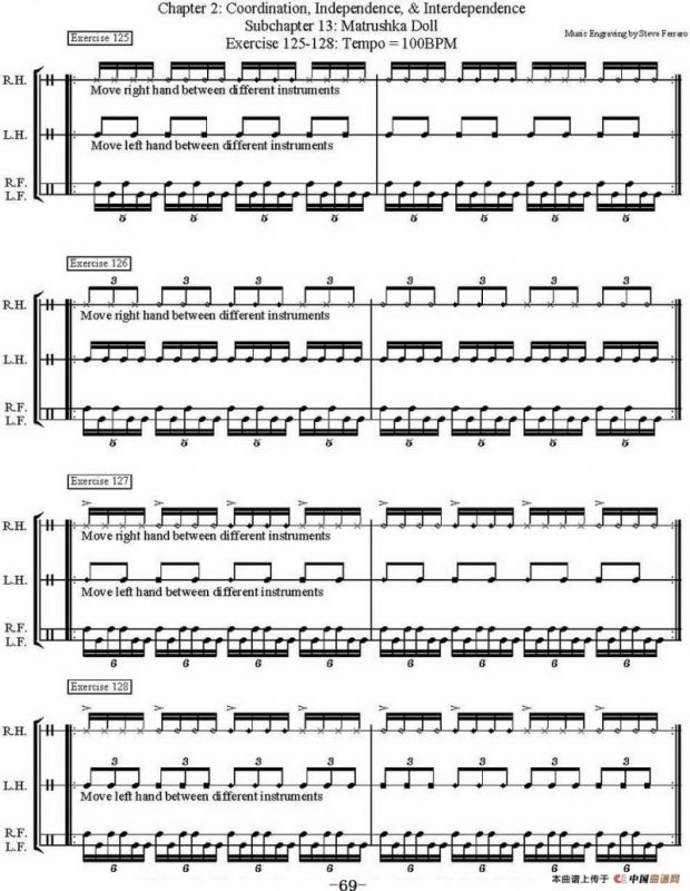 Thomas Lang - Creative Coordination（架子鼓双踩教程P51-75）
