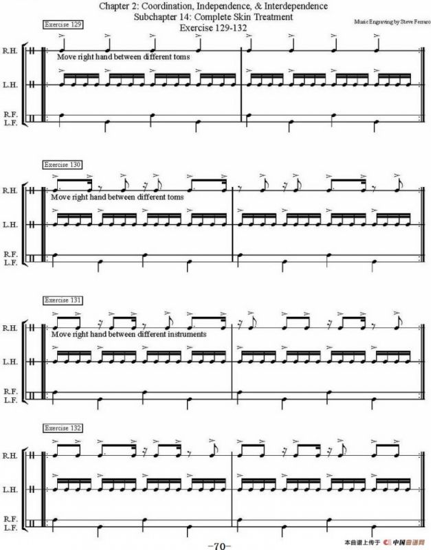 Thomas Lang - Creative Coordination（架子鼓双踩教程P51-75）