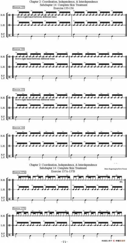 Thomas Lang - Creative Coordination（架子鼓双踩教程P51-75）