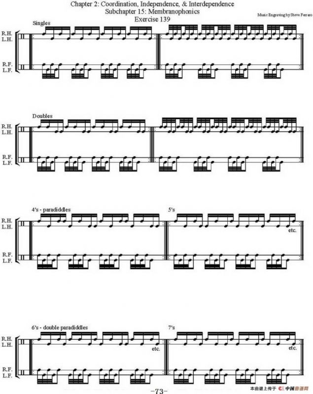 Thomas Lang - Creative Coordination（架子鼓双踩教程P51-75）