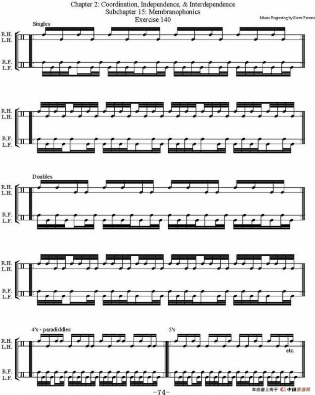 Thomas Lang - Creative Coordination（架子鼓双踩教程P51-75）