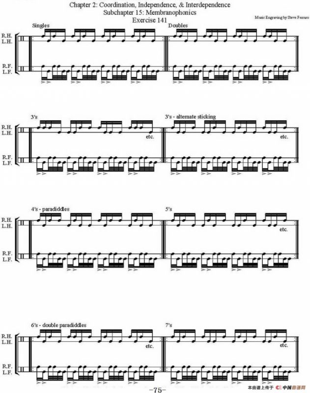 Thomas Lang - Creative Coordination（架子鼓双踩教程P51-75）