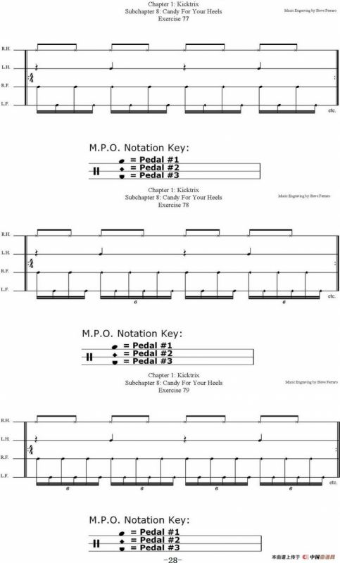 Thomas Lang - Creative Coordination（架子鼓双踩教程P26-50）