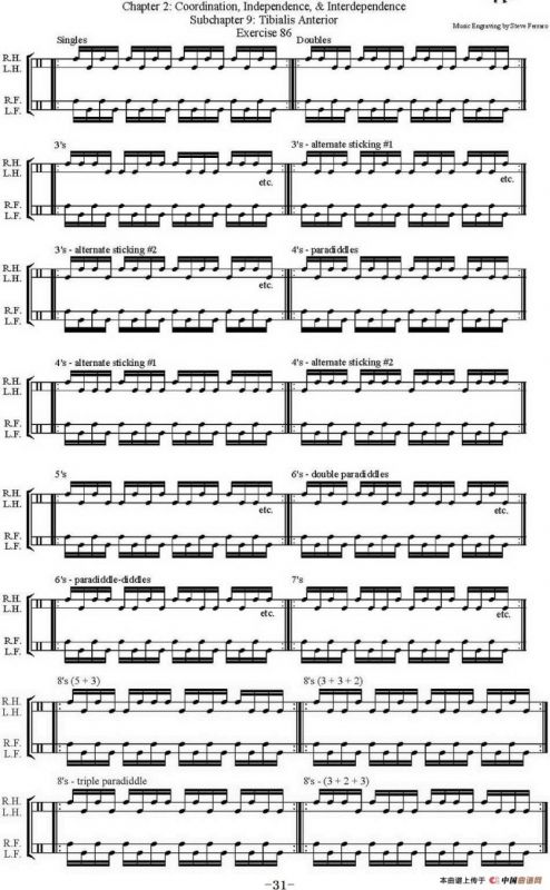 Thomas Lang - Creative Coordination（架子鼓双踩教程P26-50）