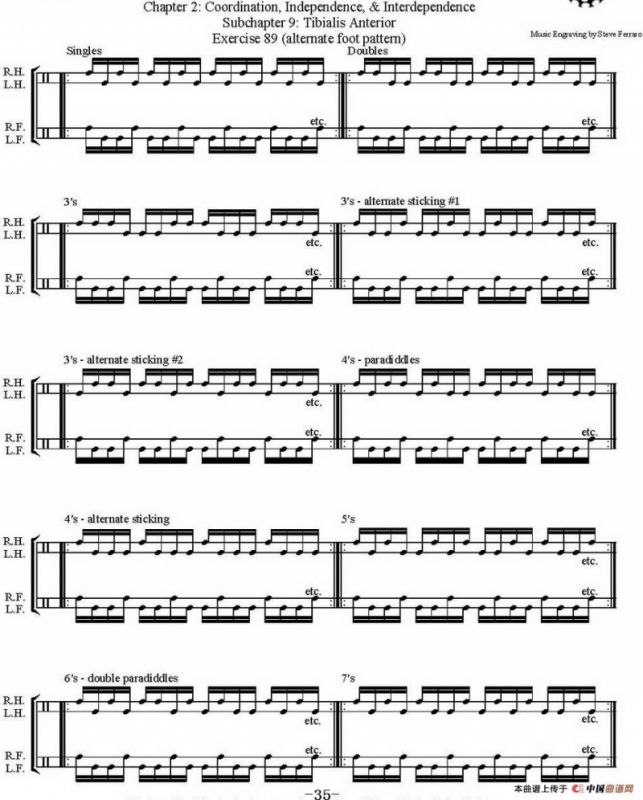 Thomas Lang - Creative Coordination（架子鼓双踩教程P26-50）