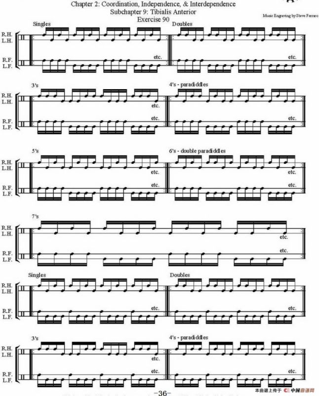 Thomas Lang - Creative Coordination（架子鼓双踩教程P26-50）