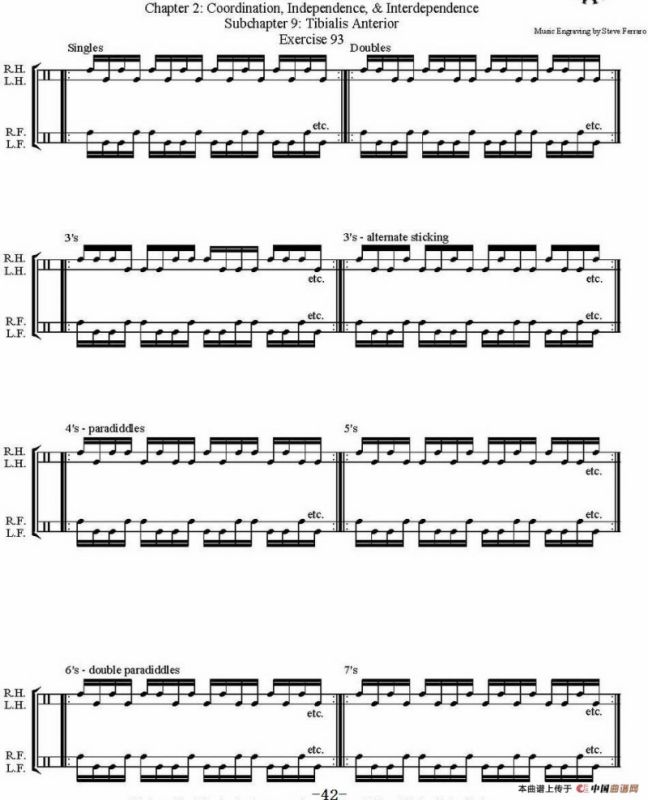 Thomas Lang - Creative Coordination（架子鼓双踩教程P26-50）