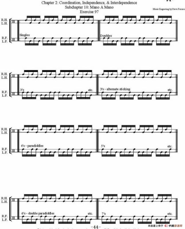 Thomas Lang - Creative Coordination（架子鼓双踩教程P26-50）
