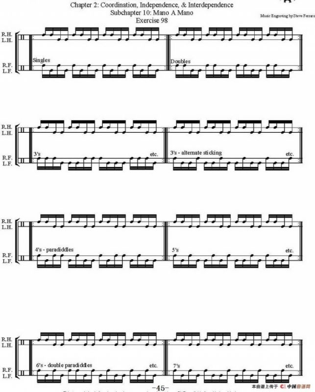 Thomas Lang - Creative Coordination（架子鼓双踩教程P26-50）