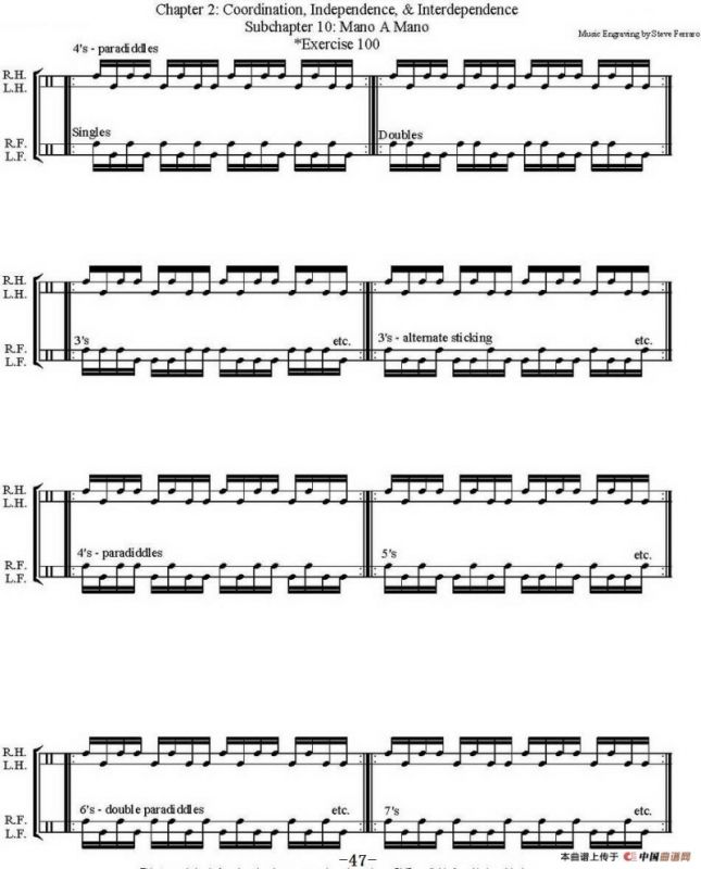 Thomas Lang - Creative Coordination（架子鼓双踩教程P26-50）