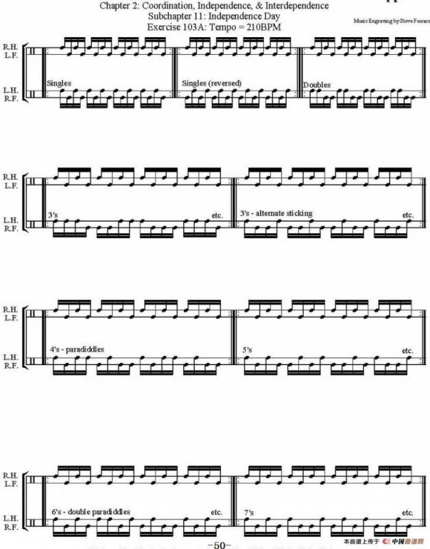 Thomas Lang - Creative Coordination（架子鼓双踩教程P26-50）