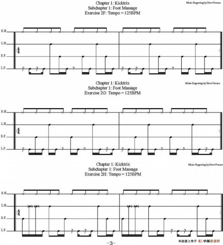 Thomas Lang - Creative Coordination（架子鼓双踩教程 P1—25）