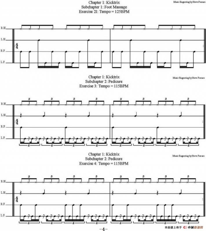 Thomas Lang - Creative Coordination（架子鼓双踩教程 P1—25）