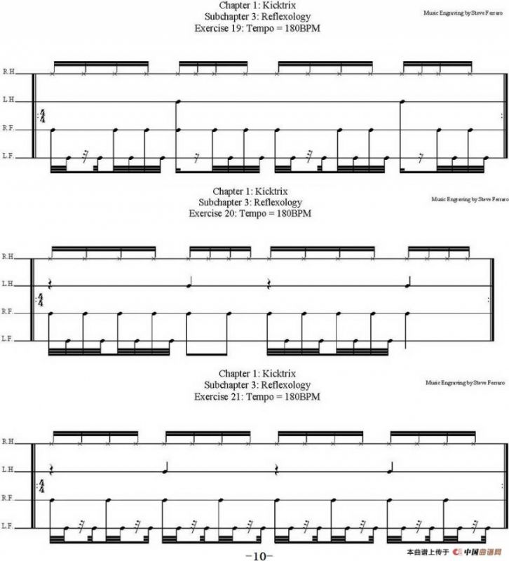 Thomas Lang - Creative Coordination（架子鼓双踩教程 P1—25）
