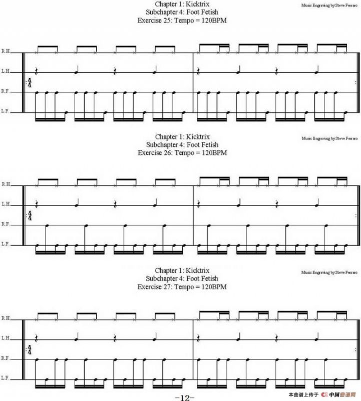 Thomas Lang - Creative Coordination（架子鼓双踩教程 P1—25）