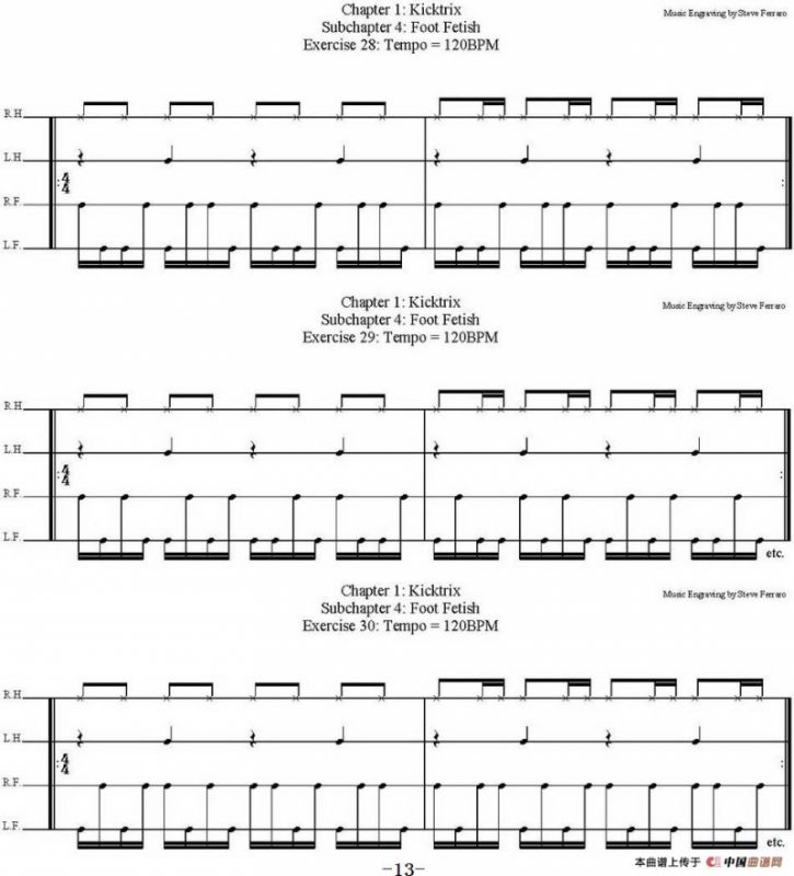 Thomas Lang - Creative Coordination（架子鼓双踩教程 P1—25）