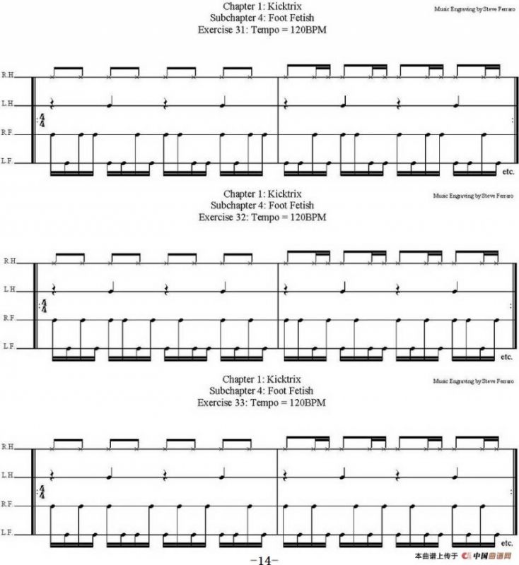 Thomas Lang - Creative Coordination（架子鼓双踩教程 P1—25）
