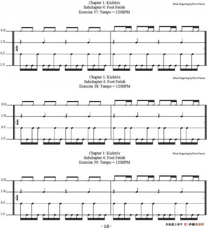 Thomas Lang - Creative Coordination（架子鼓双踩教程 P1—25）