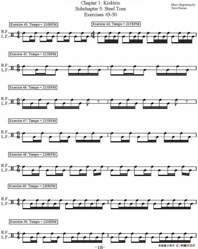 Thomas Lang - Creative Coordination（架子鼓双踩教程 P1—25）