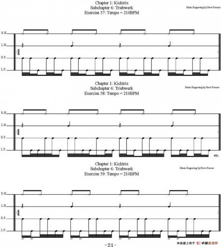 Thomas Lang - Creative Coordination（架子鼓双踩教程 P1—25）