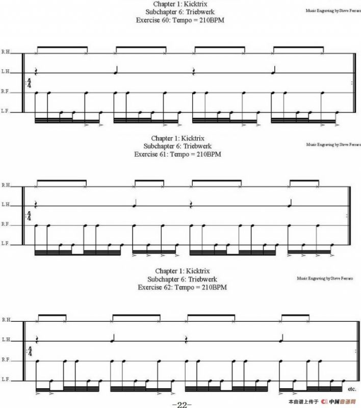 Thomas Lang - Creative Coordination（架子鼓双踩教程 P1—25）