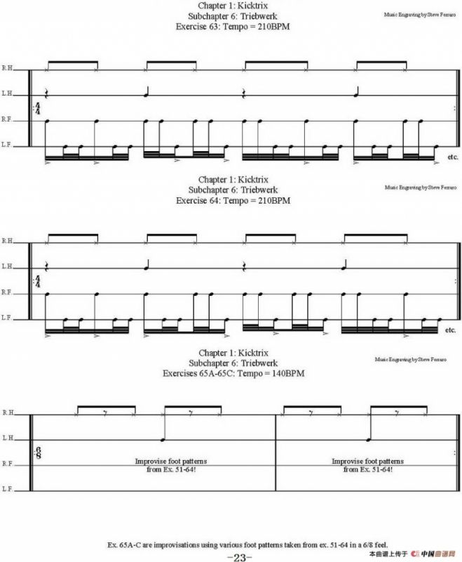 Thomas Lang - Creative Coordination（架子鼓双踩教程 P1—25）