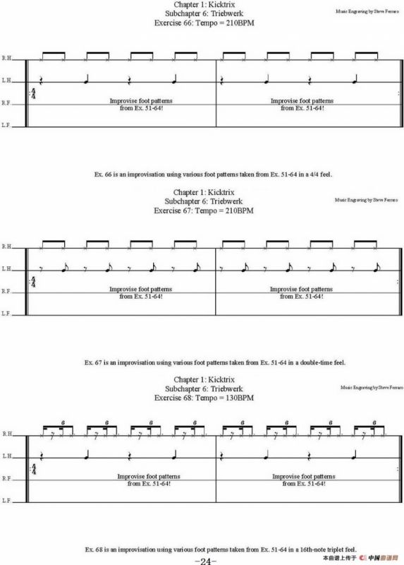 Thomas Lang - Creative Coordination（架子鼓双踩教程 P1—25）