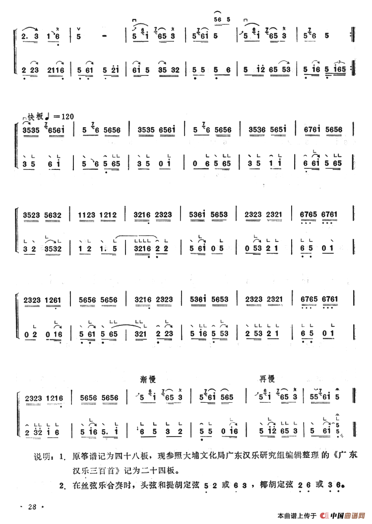 雪花飘（古筝椰胡合奏）