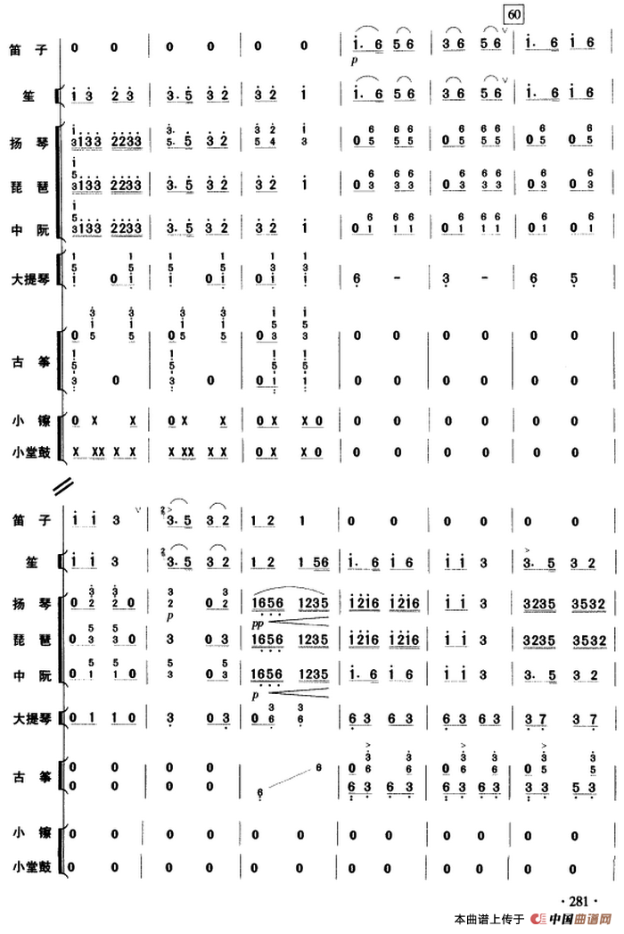 洞房赞（民乐队总谱）