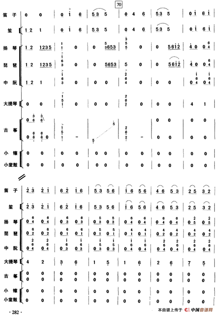 洞房赞（民乐队总谱）