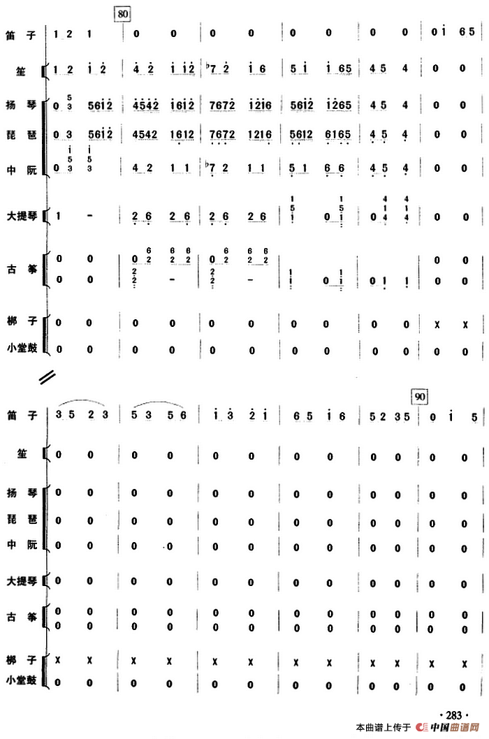 洞房赞（民乐队总谱）