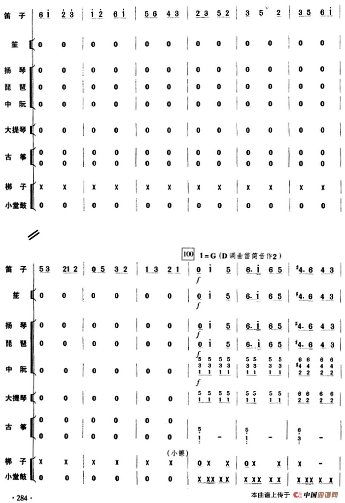 洞房赞（民乐队总谱）