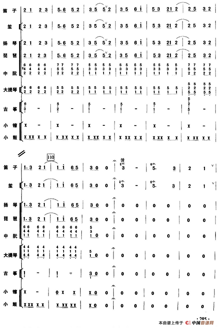 洞房赞（民乐队总谱）