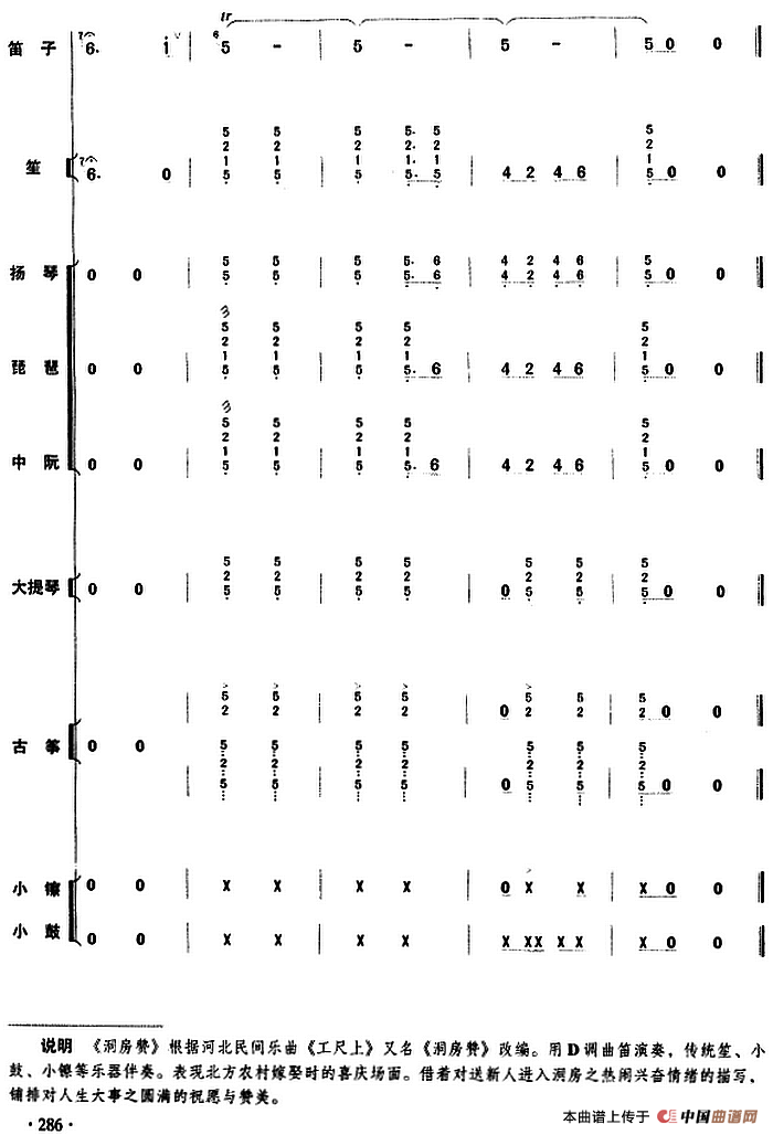 洞房赞（民乐队总谱）