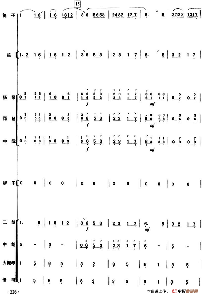 庆丰收（民乐队总谱）