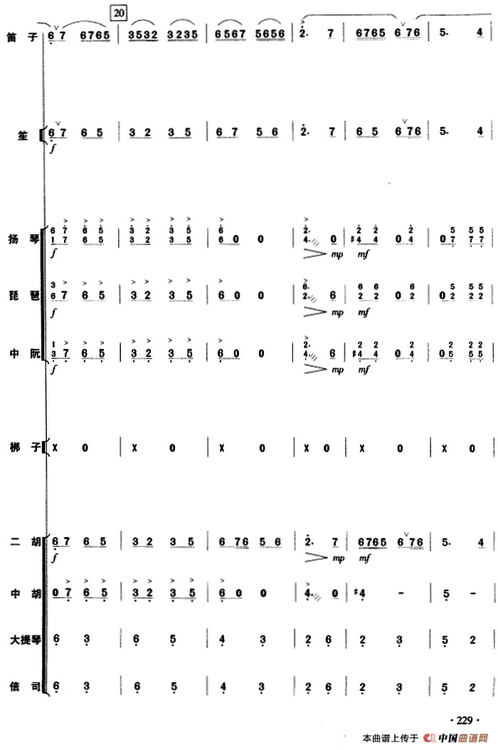 庆丰收（民乐队总谱）