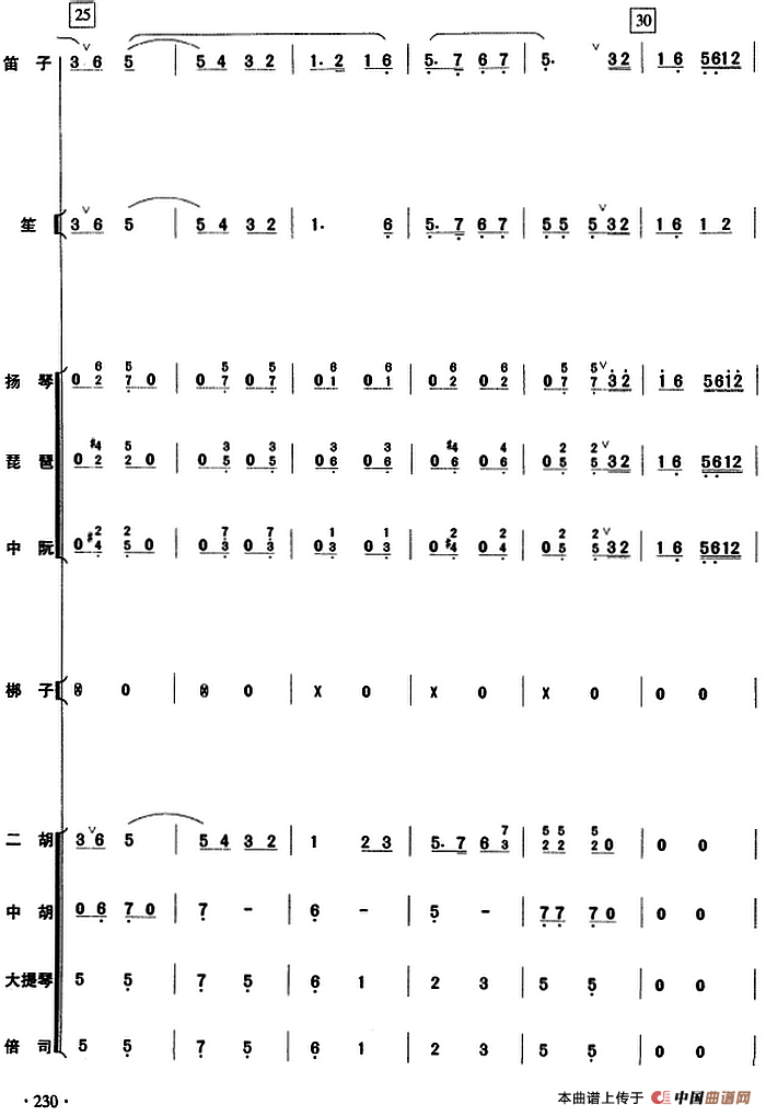 庆丰收（民乐队总谱）