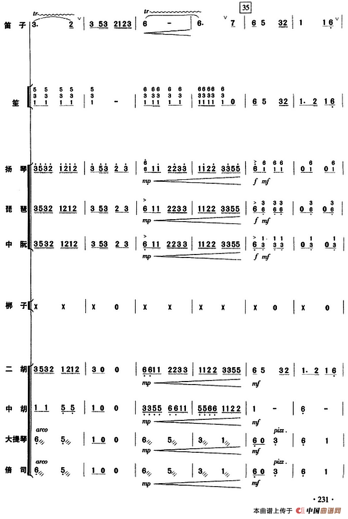 庆丰收（民乐队总谱）