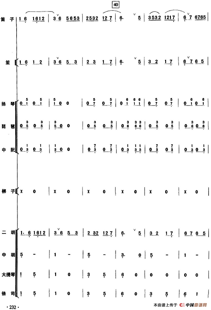 庆丰收（民乐队总谱）