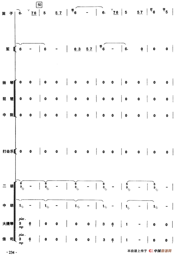 庆丰收（民乐队总谱）